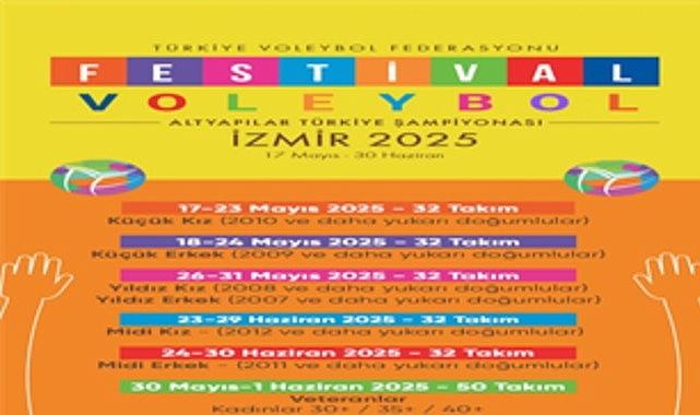 Festival Voleybol heyecanının adresi Fuar İzmir olacak Festival Voleybol heyecanının adresi Fuar İzmir olacak