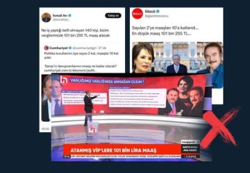 Politika Kurulları’nın maaşlarıyla ilgili İletişim Başkanlığı’ndan yalanlama