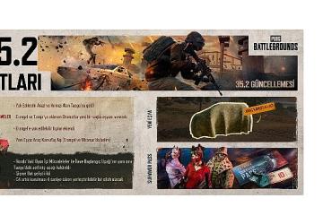 PUBG: BATTLEGROUNDS, 35.2 Güncellemesi ile Yok Edilebilir Arazileri Genişletiyor