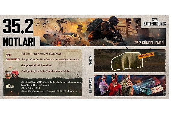 PUBG: BATTLEGROUNDS, 35.2 Güncellemesi ile Yok Edilebilir Arazileri Genişletiyor PUBG: BATTLEGROUNDS, 35.2 Güncellemesi ile Yok Edilebilir Arazileri Genişletiyor