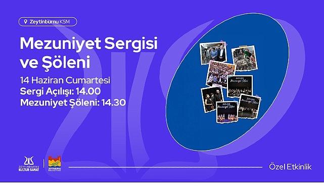 Mezuniyet Sergisi ve Şöleni, 14 Haziran Cumartesi Günü Zeytinburnu Kültür Sanat'ta! Mezuniyet Sergisi ve Şöleni, 14 Haziran Cumartesi Günü Zeytinburnu Kültür Sanat'ta!