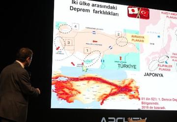 İstinye Üniversitesi'nde deprem gerçeği ve mimarinin geleceği konuşuldu