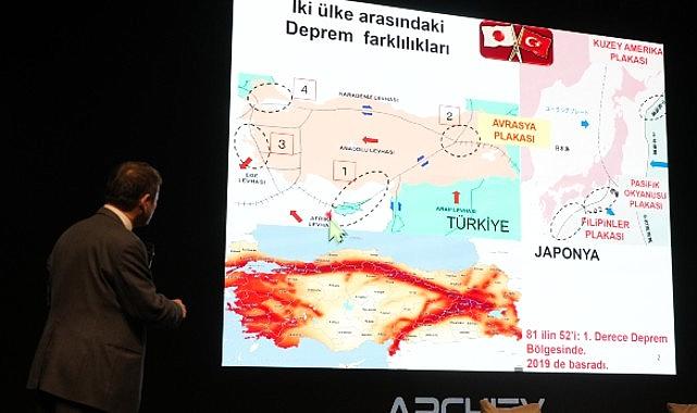 İstinye Üniversitesi'nde deprem gerçeği ve mimarinin geleceği konuşuldu İstinye Üniversitesi'nde deprem gerçeği ve mimarinin geleceği konuşuldu