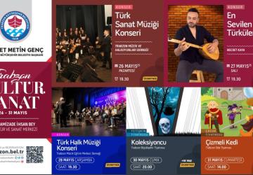 Büyükşehir’de Kültür ve Sanat Hareketliliği Sürüyor