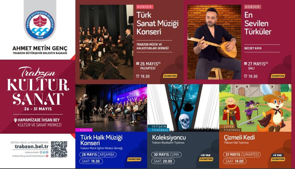 Büyükşehir’de Kültür ve Sanat Hareketliliği Sürüyor Büyükşehir’de Kültür ve Sanat Hareketliliği Sürüyor