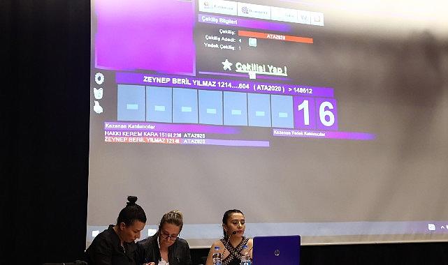 Çankaya Belediyesi Kreşlerinde Eşitlik İlkesiyle Kayıt Hakkı Çankaya Belediyesi Kreşlerinde Eşitlik İlkesiyle Kayıt Hakkı