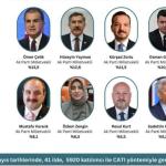 'Türkiye’nin En Etkili Milletvekilleri' anketinden kimler çıktı
