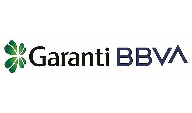 Garanti BBVA dijital finansal çözümleriyle esnaf ve KOBİ'lerin yanında Garanti BBVA dijital finansal çözümleriyle esnaf ve KOBİ'lerin yanında
