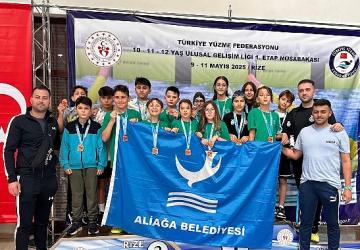 Aliağalı Yüzücülerden Madalya Şov, 16 Sporcu 16 Madalya İle Döndü
