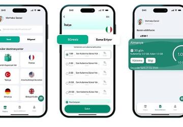 Kaspersky eSIM Store ile küresel seyahat artık daha kolay