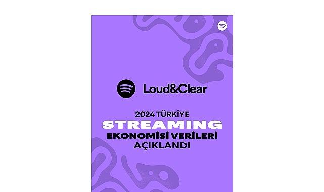 Türk Sanatçılar 2024'te 2 Milyar TL Telif Geliri Elde Etti Türk Sanatçılar 2024'te 2 Milyar TL Telif Geliri Elde Etti