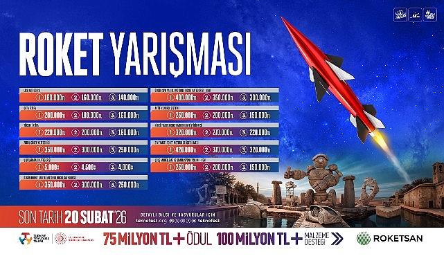 TEKNOFEST'te Gökyüzüne Açılan Büyük Rekabet: Roket Yarışması 2026