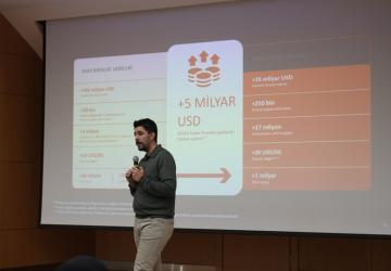 Denizli Büyükşehir Kadınları Dijitalle Güçlendiriyor