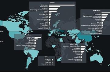 Jeopolitik gerilim dijitale yansıyor