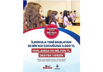 “Kızlar Okusun Diye": İBB'den 30 Bin Haneye Eğitim Desteği