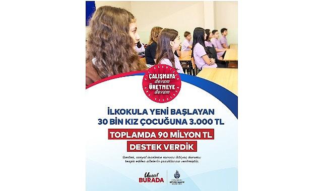 “Kızlar Okusun Diye": İBB'den 30 Bin Haneye Eğitim Desteği