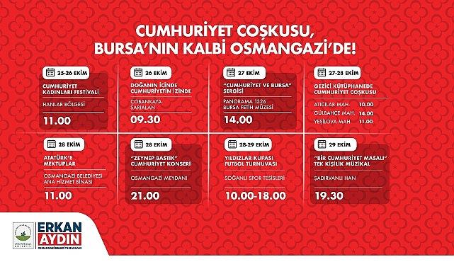 Bursa'nın Kalbinde Cumhuriyet Coşkusu Atacak