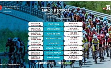 Çeşme'den Ankara'ya bisiklet tutkunları için kaçırılmayacak 8 gün!