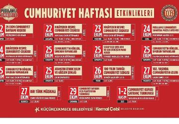 Cumhuriyet'in 102. Yılı Küçükçekmece'de Bir Dizi Etkinlikle Kutlanacak