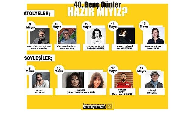 40. Genç Günler “Hazır mıyız?" Temasıyla Başlıyor
