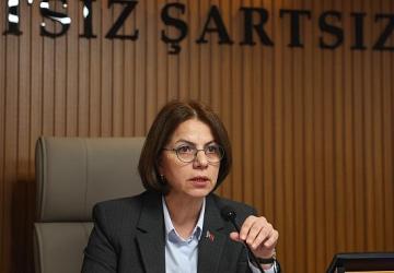 Maltepe Belediyesi'nin “2025 yılı Faaliyet Raporu" kabul edildi