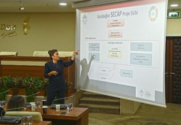 Karabağlar SECAP ile geleceğe hazırlanıyor