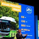 Başkan Büyükakın: Kocaeli'nin ulaşım alt yapısı güçleniyor