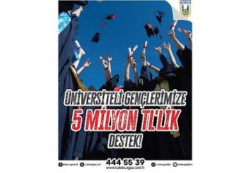 Üniversiteli gençlere 5 milyon TL'lik destek