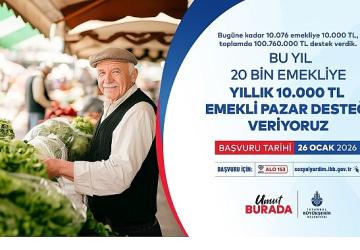 İBB Emekli Pazar Desteği Başvuruları Başladı