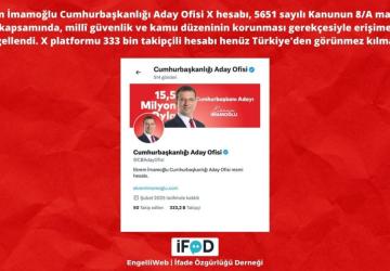 İmamoğlu’nun Cumhurbaşkanlığı Aday Ofisi Hesabına da Erişim Engeli Getirildi