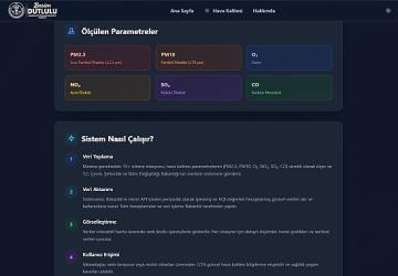 Manisa'nın Nefesi Artık Akıllı Sistemle Anlık İzleniyor!