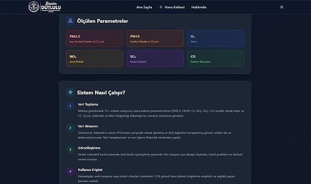 Manisa'nın Nefesi Artık Akıllı Sistemle Anlık İzleniyor!