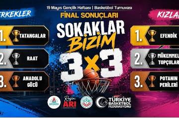 3x3 Basketbolda “Sokaklar Bizim" Şampiyonları Belli Oldu