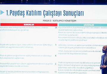 Antalya Ulaşım Ana Planı'nın 2. Teknik Çalıştay'ı gerçekleştirildi