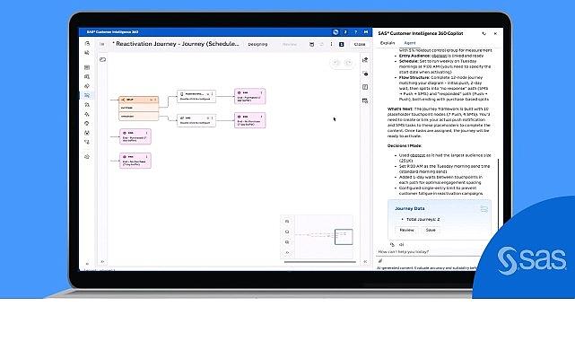 SAS Customer Intelligence 360, Genişletilmiş Ajan Tabanlı Yapay Zeka Yeteneklerini Tanıttı