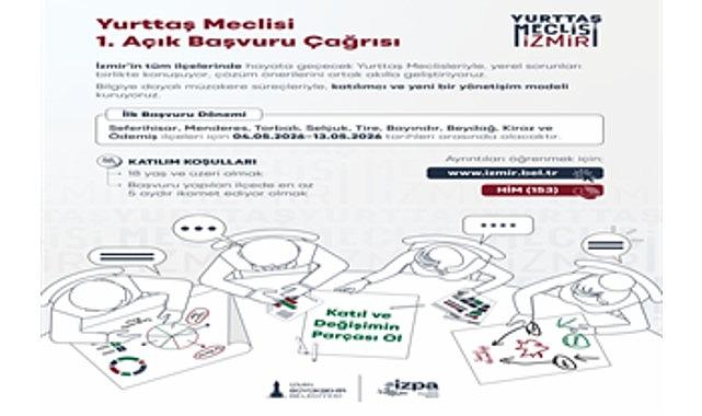 Büyükşehir'in Yurttaş Meclisi yola çıkıyor