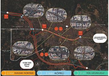 Aydın Büyükşehir Belediyesi Ve Ulaştırma Bakanlığı İşbirliği İle Yeni Dörtyol Köprülü