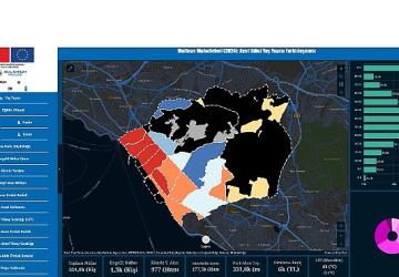 “Maltepe İklim Adaleti Haritası" yayınladı