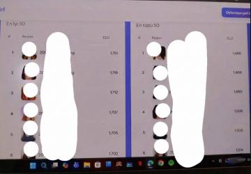 İzmir Ekonomi Üniversitesi’nde Veri Skandalı !