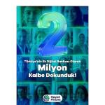 Türkiye'nin ilk dijital bankası Hayat Finans, 2 milyon kullanıcıya ulaştı