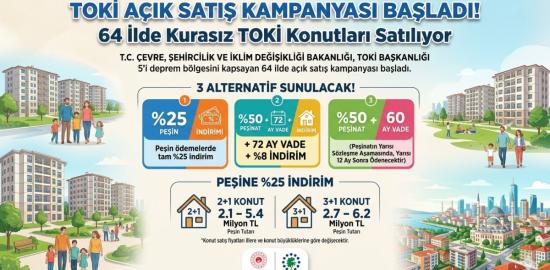 TOKİ 64 ilde 18 bin liradan başlayan taksitlerle yaklaşık 20 bin konutu satışa çıkarıyor