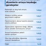 ADIYAMAN (PERRE) - (Berfin GÜRBÜZ) - Türk Eğitim-Sen Adıyaman Şube Başkanı İbrahim Ertaş, öğretmenlerin birer haftalık ara tatillere ilişkin görüşlerini belirlemek amacıyla yapılan araştırmanın sonuçlarını kamuoyuyla pay...