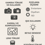 ADIYAMAN (PHA) - Murat KAYIŞ - Adıyaman Fotoğraf Topluluğu (AFOT) tarafından düzenlenen ve Emekli Akademisyen, Fotoğraf Sanatçısı Atanur Sevim'in gönüllü olarak verdiği Fotoğrafçılık Temel Eğitim Dersleri, Adıyaman Kent...