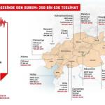 KAHRAMANMARAŞ (PHA) - Rojin SÜNGÜ - Cumhurbaşkanı Recep Tayyip Erdoğan, Azerbaycan Cumhurbaşkanı İlham Aliyev ile birlikte Kahramanmaraş’taki Azerbaycan Mahallesi’nde düzenlenen 250 Bininci Afet Konutu Anahtar Teslimi ve...