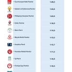 ANKARA (PHA) - Fatma Didar YILDIRIM - AK Parti Adıyaman Milletvekili, TBMM Plan ve Bütçe Komisyonu Üyesi Doç.