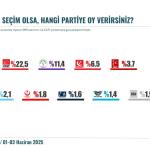 ANKARA (PHA) - Fatma Didar YILDIRIM - AK Parti Adıyaman Milletvekili, TBMM Plan ve Bütçe Komisyonu Üyesi Doç.