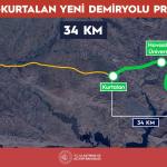 ANKARA (PHA) - Ulaştırma ve Altyapı Bakanı Abdulkadir Uraloğlu, 34 kilometrelik Siirt-Kurtalan Yeni Demiryolu Projesi ile Siirt il merkezine kadar demiryolunun ulaşacağını bildirdi.